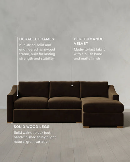 Hollis Slope Arm Chaise Sectional in Performance Velvet - 104" Right Arm / Spruce
