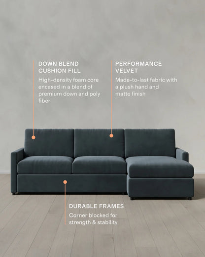 Brennan Chaise Sectional in Performance Velvet - Right Arm / Pine