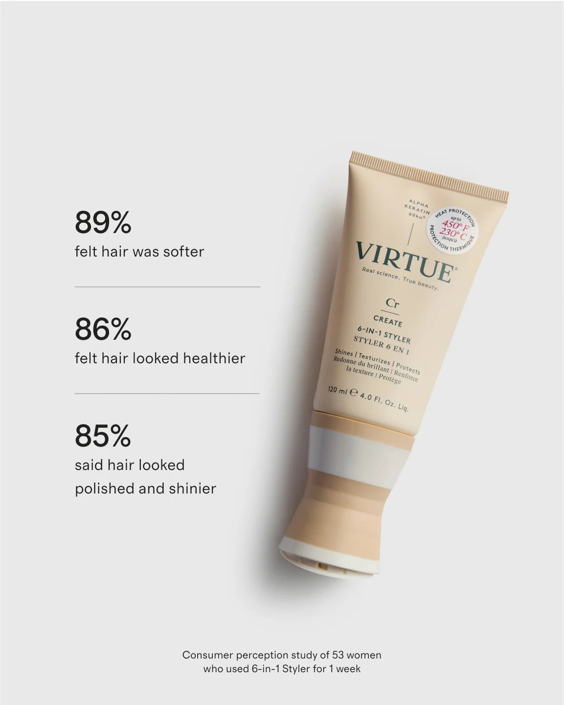 6-in-1 Styler by Virtue - One Size / No Color