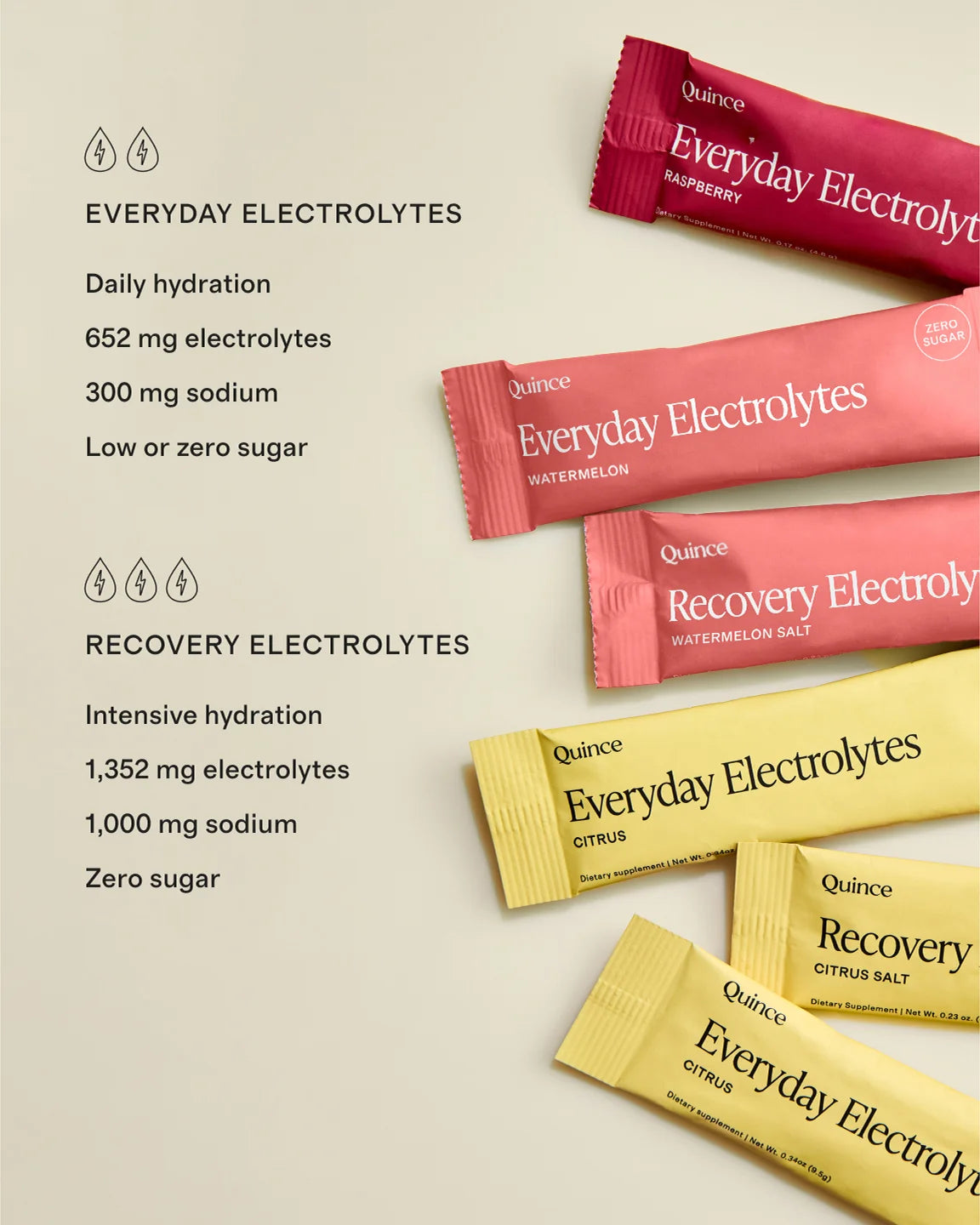 Everyday Hydration - One Size / Watermelon