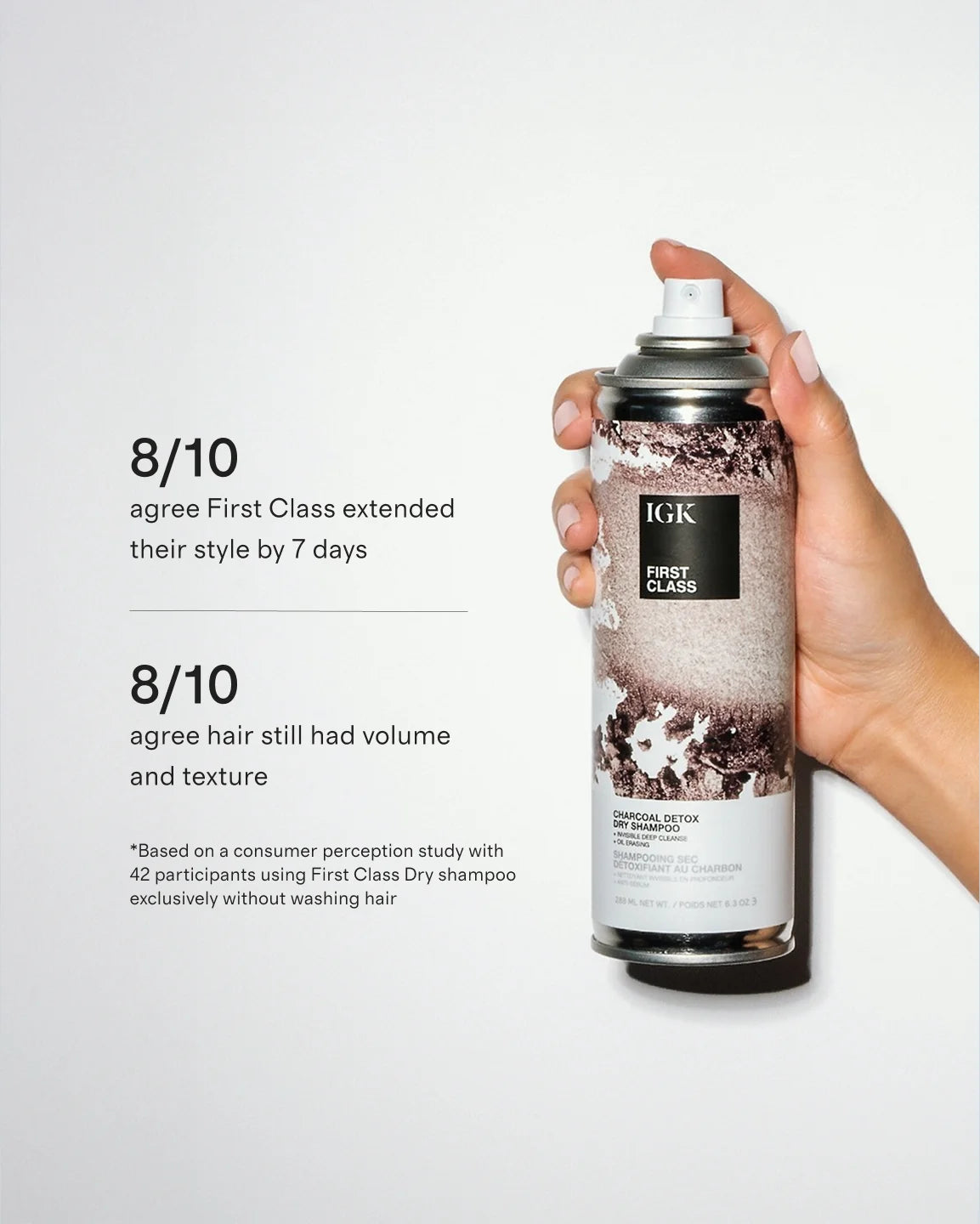 First Class Charcoal Detox Dry Shampoo 6.3 oz by IGK - One Size / No Color