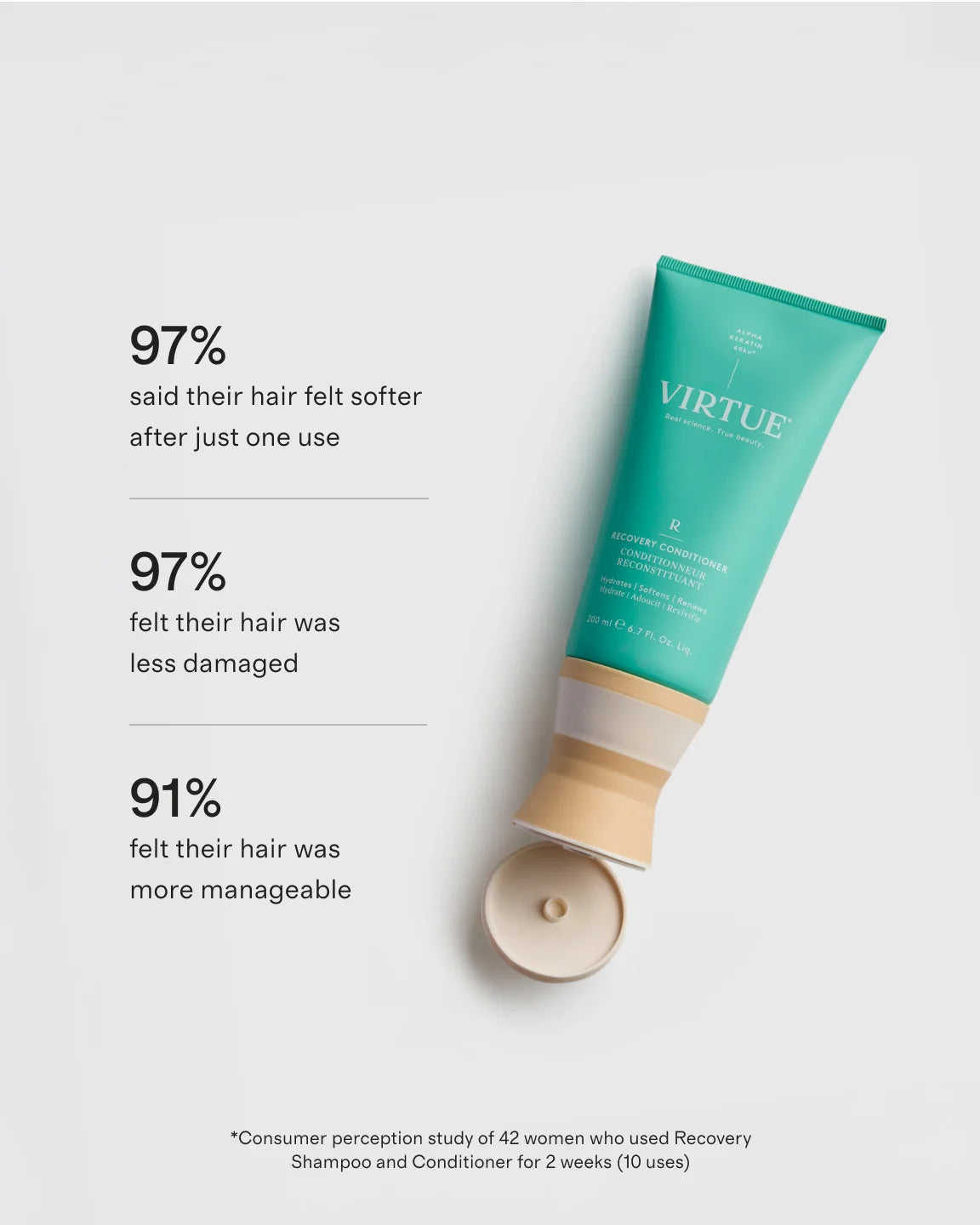 Recovery Conditioner 6.7 oz by Virtue - One Size / No Color