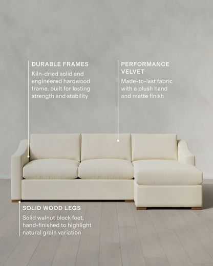Hollis Slope Arm Chaise Sectional in Performance Velvet - 104" Right Arm / Spruce