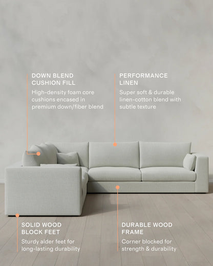 Oasis L Sectional in Performance Linen - One Size / Onyx