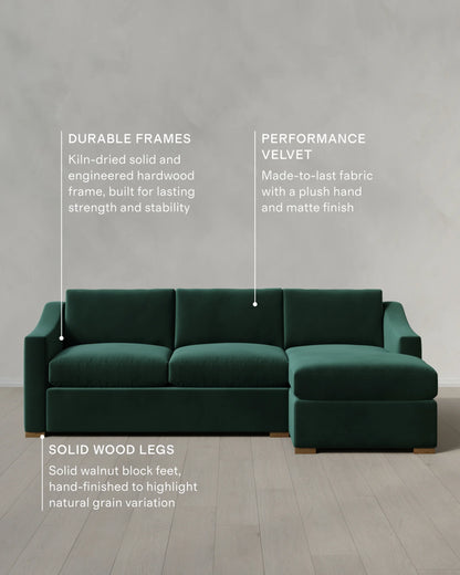 Hollis Slope Arm Chaise Sectional in Performance Velvet - 104" Right Arm / Spruce