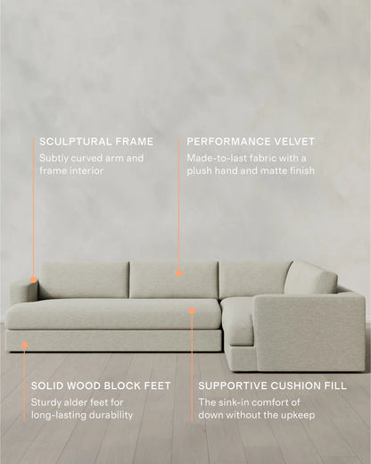 Sierra Curved Arm L Sectional in Performance Basketweave - Right Arm / Fog