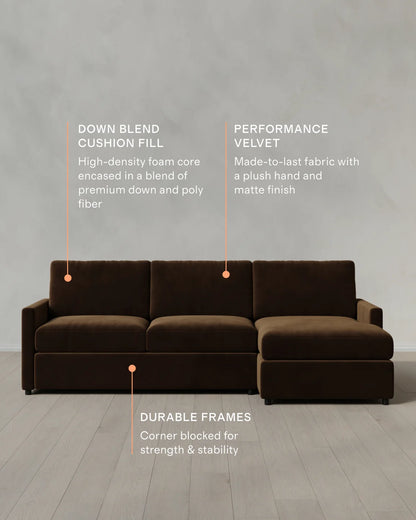 Brennan Chaise Sectional in Performance Velvet - Right Arm / Pine