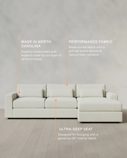 Ashford Deep Seat Chaise Sectional in Performance Basketweave - 119" Right Arm / Flax