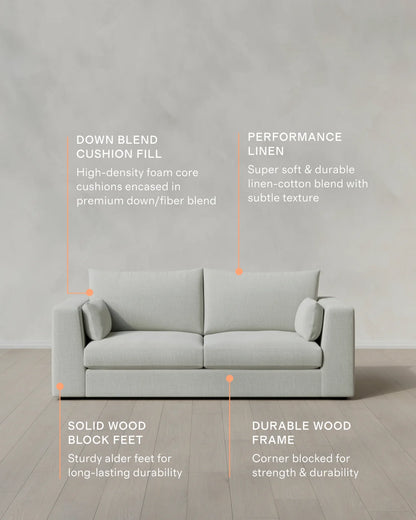 Oasis Sofa in Performance Linen - 7ft / Pearl