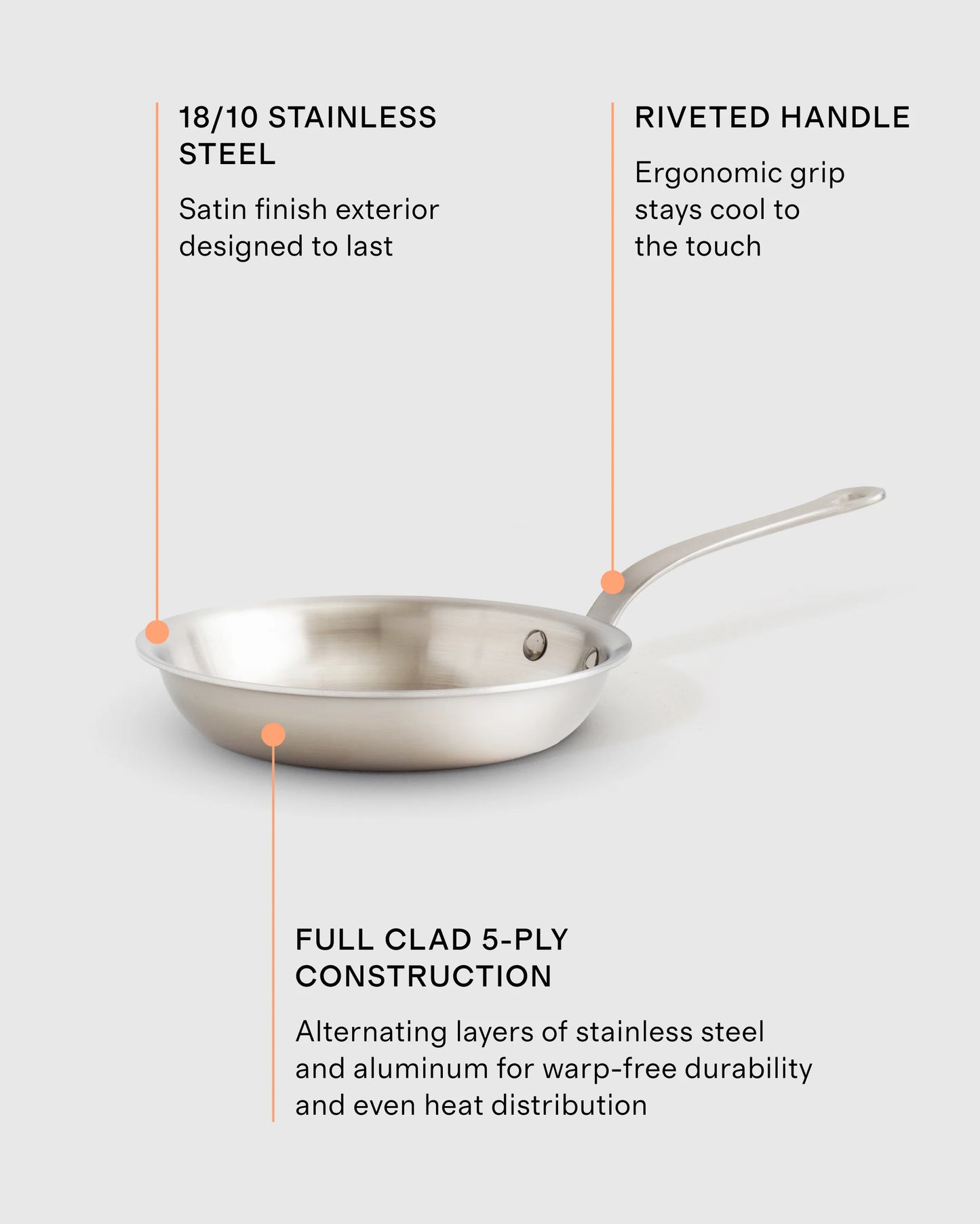 5-Ply Stainless Steel 6 Piece Cookware Set - One Size / No Color
