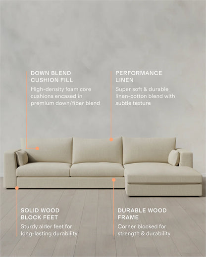 Oasis Chaise Sectional in Performance Linen - Right Arm / Sand