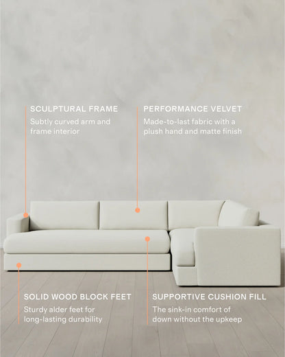 Sierra Curved Arm L Sectional in Performance Basketweave - Right Arm / Fog