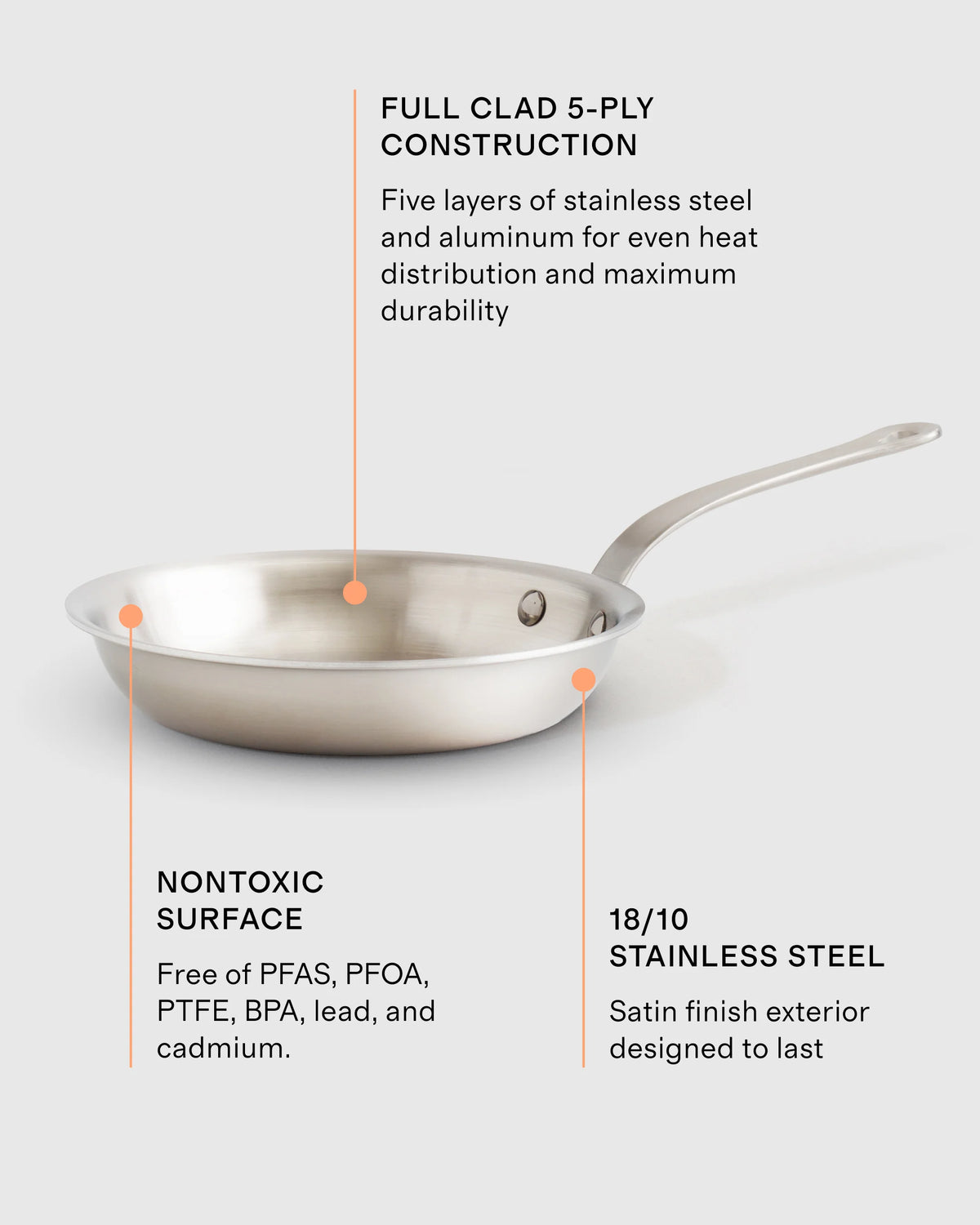 5-Ply Stainless Steel Frying Pan - 8" / No Color